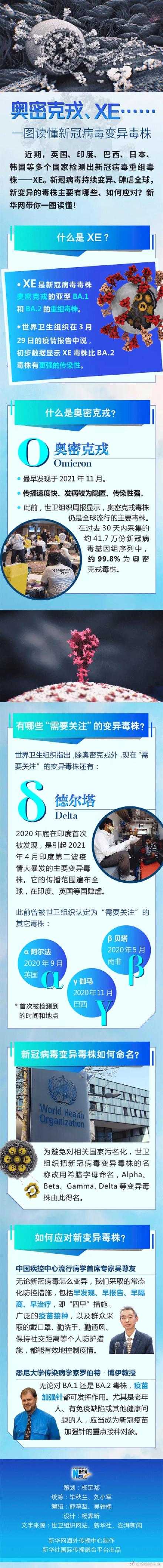 2020-2022年河南年关新冠防控：变异毒株与无症状转确诊的实战考验