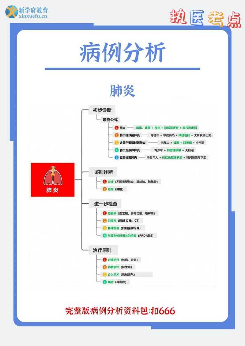 【宁夏呼吸道感染重症病例与新冠叠加效应分析2020-2022年】