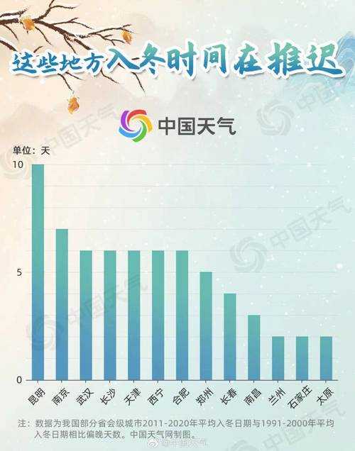 31省份多点散发，云南某古城为何疫情波动持续？