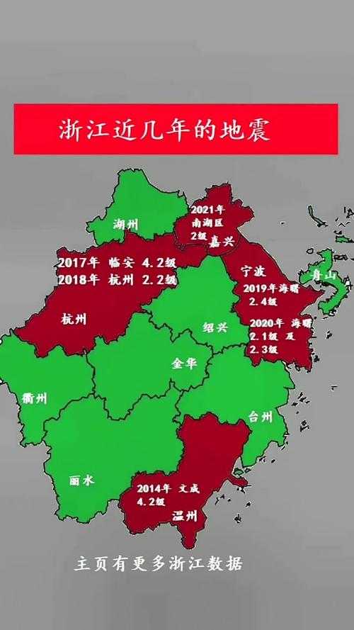 31省份多点散发，浙江45例为何成防控焦点？