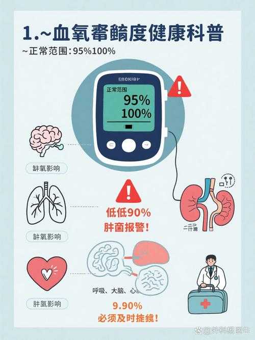 XBB系血氧降低是否提示新冠复阳？上海专家解析关键要点
