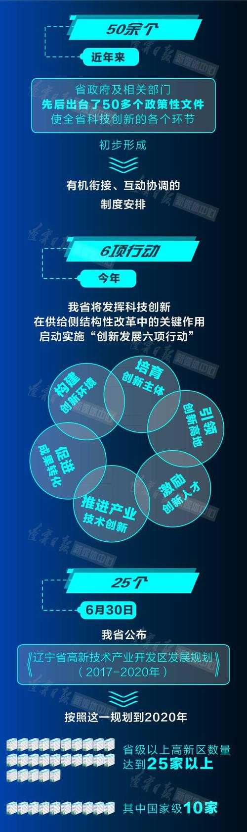 31省份多点散发，丰南区新增13例缘何牵动全局？