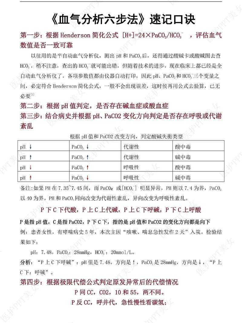 四川新冠疫情期间血氧异常应对指南