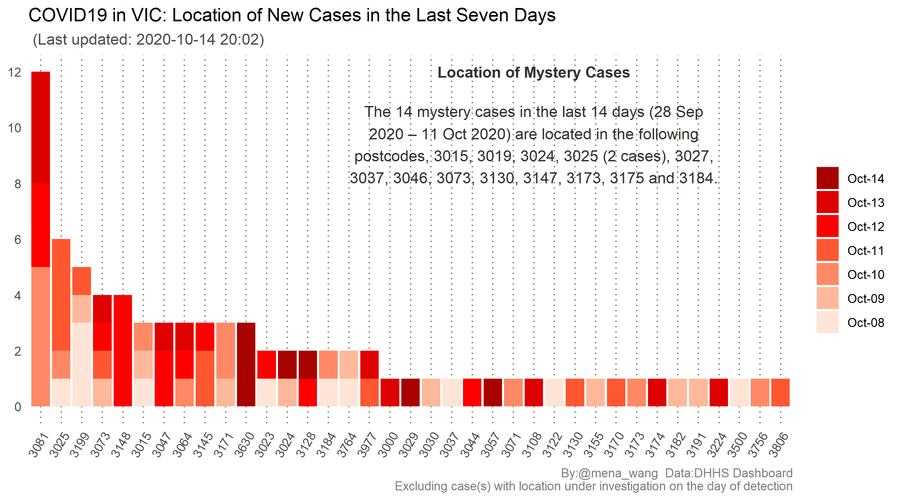 柯桥织造重镇拉响警报：纺织产业密集区的疫情传播链解析