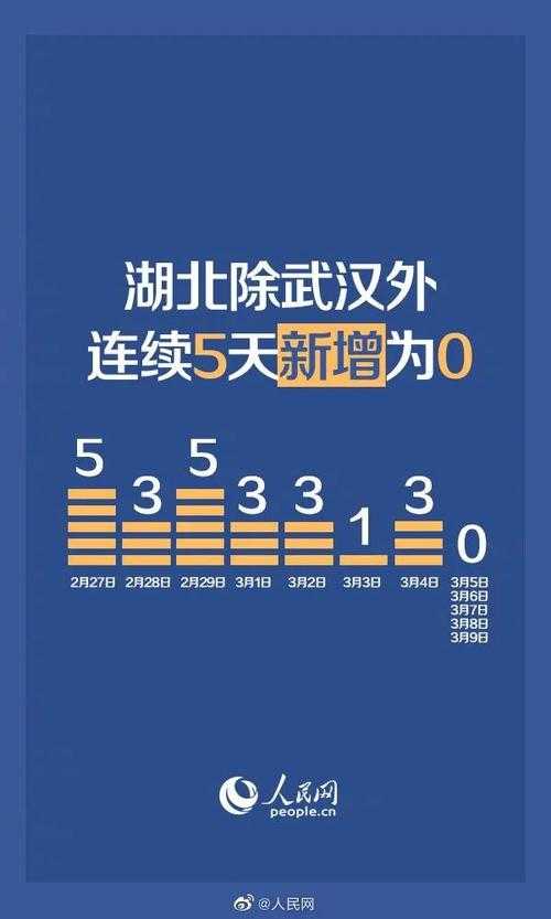 高原屏障下的防疫奇迹：塔河县连续58天零新增背后的地理密码