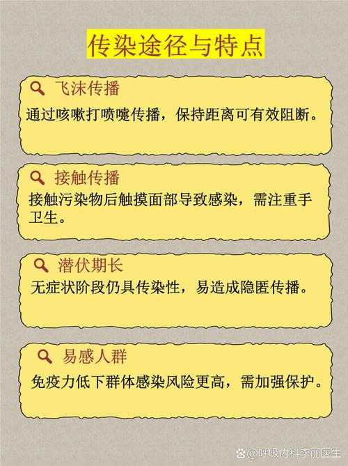 奥密克戎JN1致呼吸窘迫与复阳关联解析——2020-2022疫情时期贵州专家建议