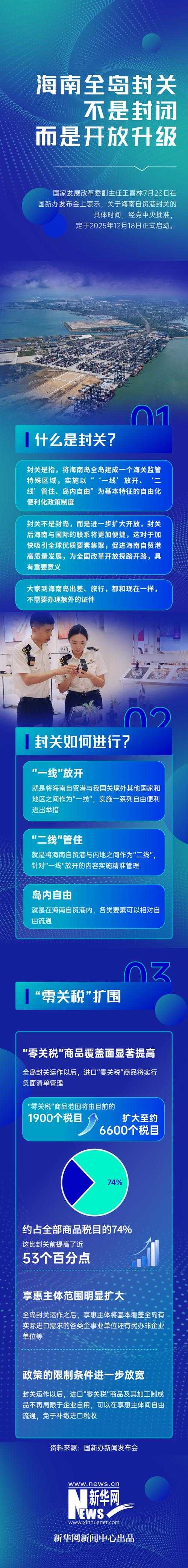 海南唯一的零感染县市：屯昌地理屏障如何阻断病毒传播？
