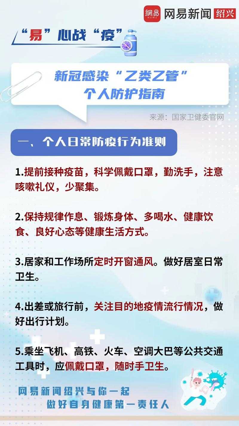 西藏春节新冠防疫指南：应对二阳三阳的六大屏障措施