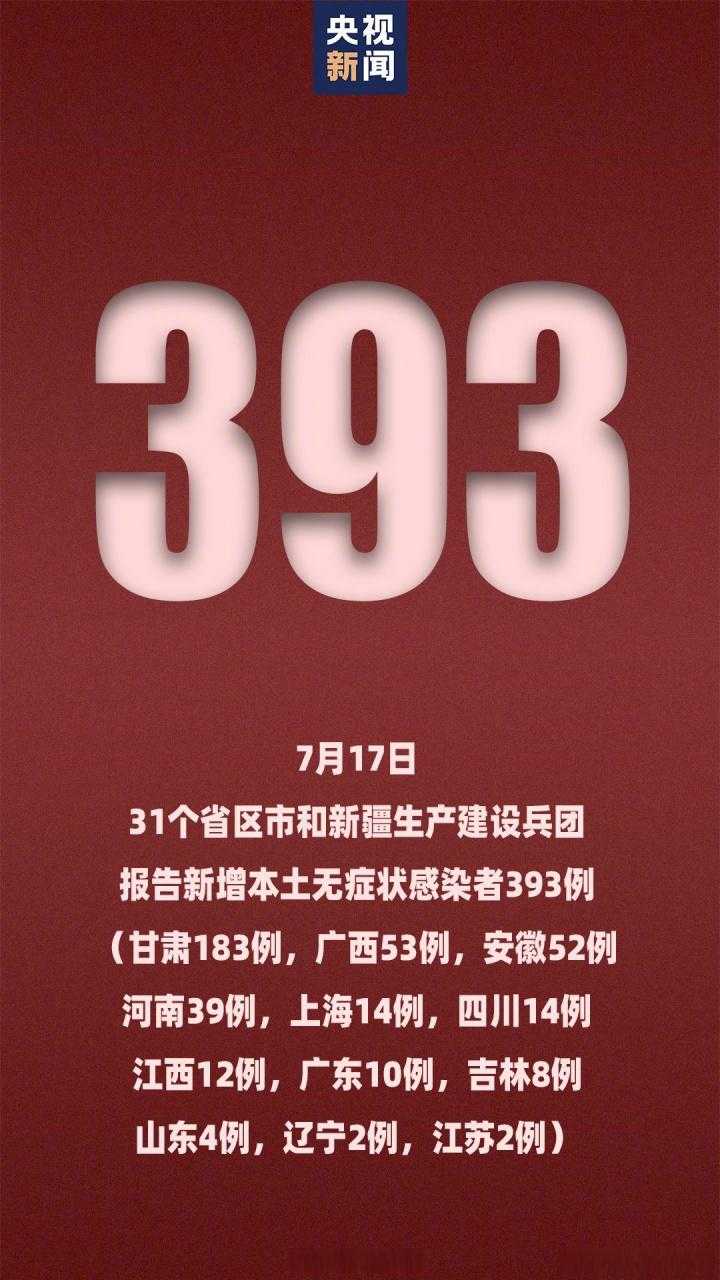31省份新增117例，新余单日增长引防控警钟