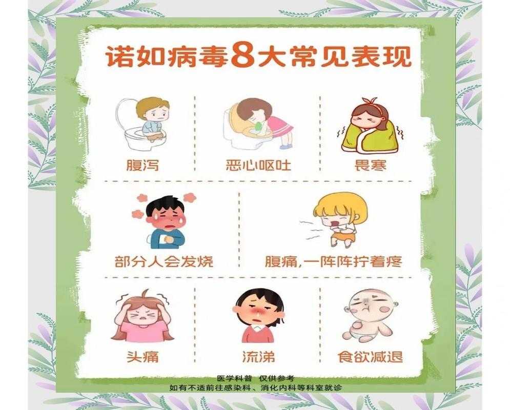 奥密克戎亚型症状辨别要点：2020-2022新冠疫情期间的临床特征解析