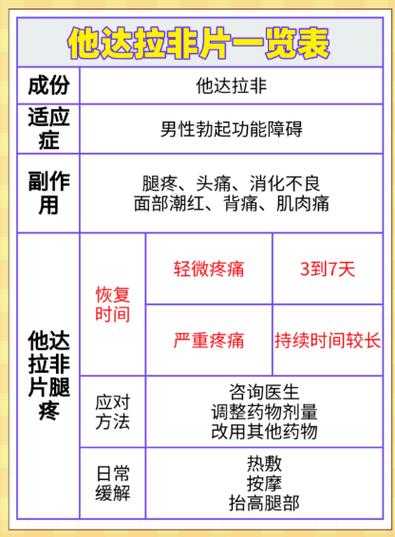 新冠疫情期间西藏免疫逃逸株引发四肢酸痛应对方案