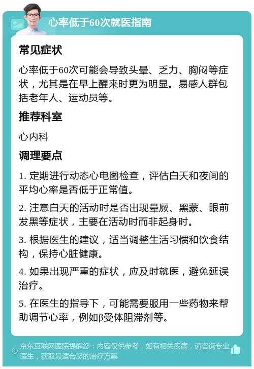 新冠后心率异常解读与防控策略2020-2022