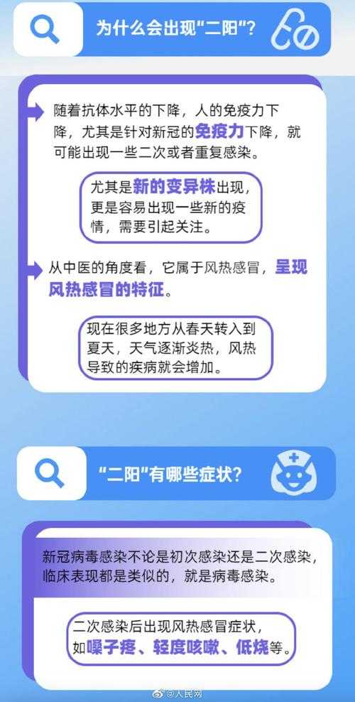 2020-2022新冠疫情期间：二阳三阳肌肉酸痛复阳辨析