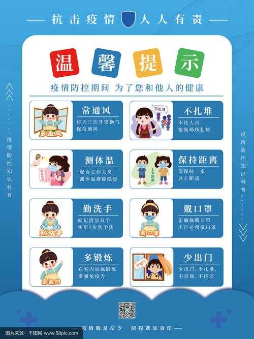 2020-2022新冠返乡防护要点解析