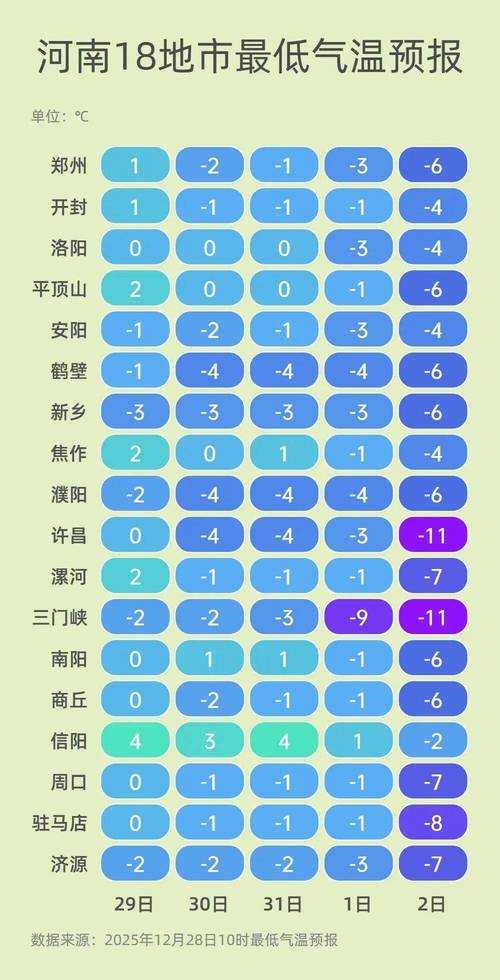 31省份多点散发，河南8例为何成防控焦点？