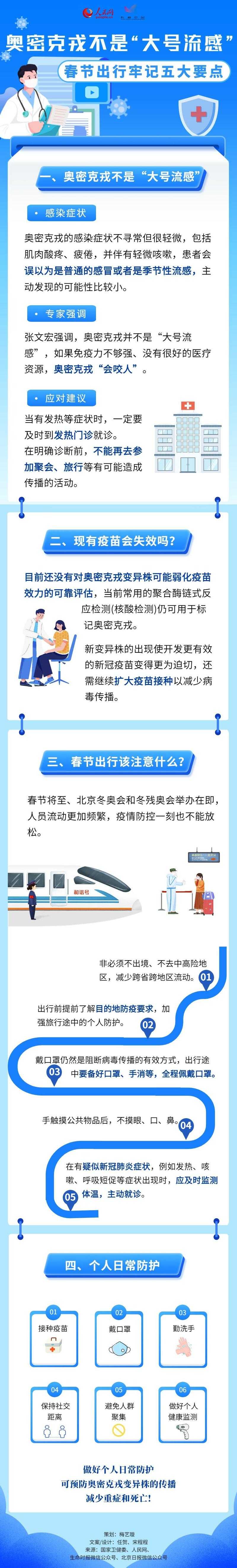 春运返乡潮下奥密克戎亚型康复期患者防控要点