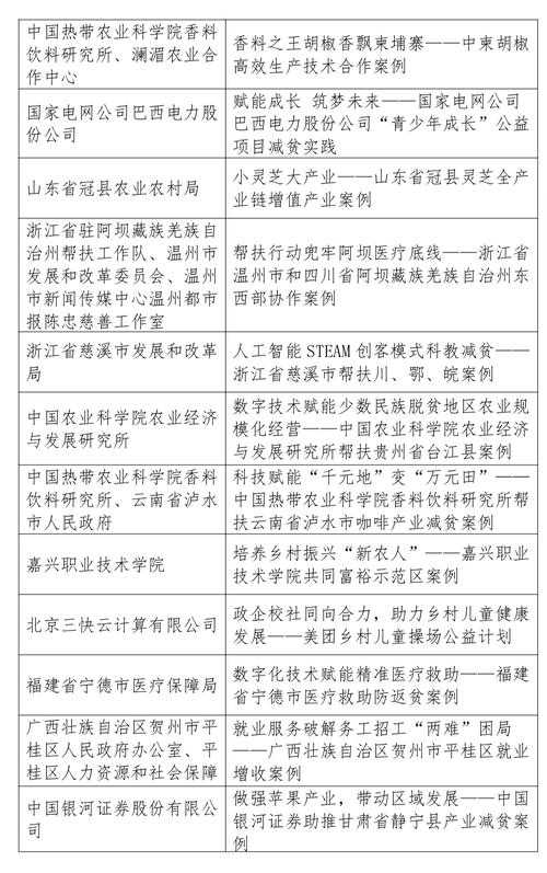 31省份多点散发，辽宁平山区17例为何成防控焦点？