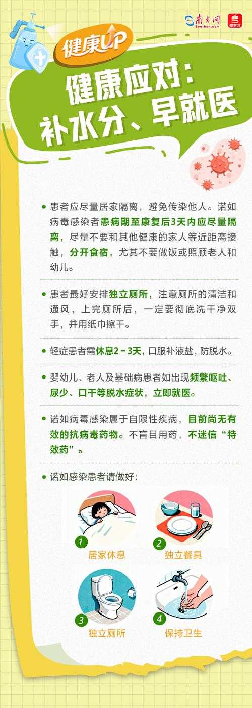 广东春节防疫提醒：变异毒株高发期重点症状辨别须知