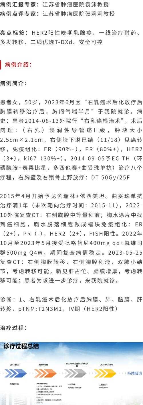 杭州进化分支阳性病例应对措施解析2020-2022年
