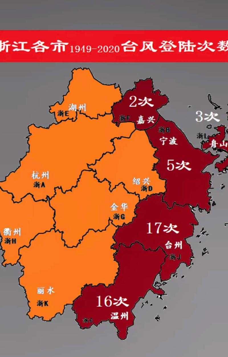 31省份多点散发，浙江衢州为何成防控焦点？