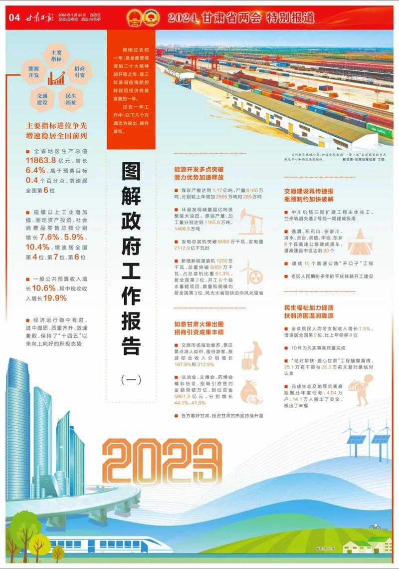 31省份多点散发，甘肃新增22例为何成防控焦点？