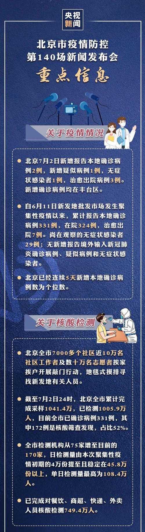 全国新增204例，惠民县为何两天连爆三起聚集性事件？