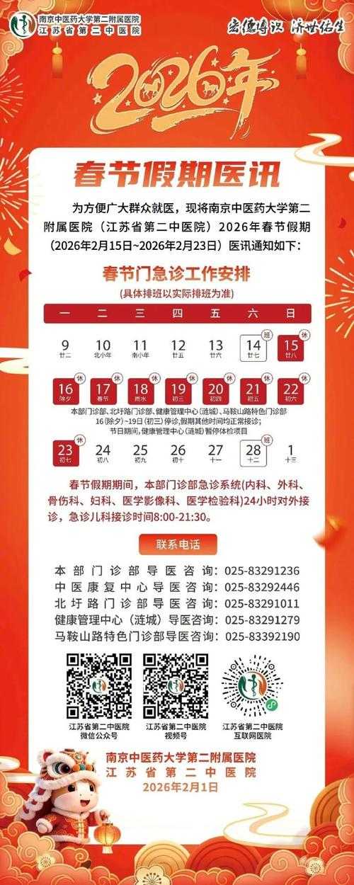 2020-2022年新冠疫情期间年关江苏JN1分支就医建议