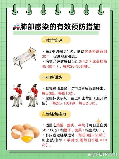 2020-2022新冠疫情期间呼吸道感染阳康人群健康管理要点