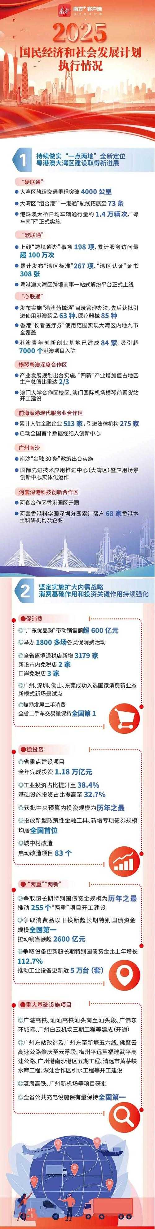 2020-2022年新冠疫情期间广东进化分支食欲不振应对策略