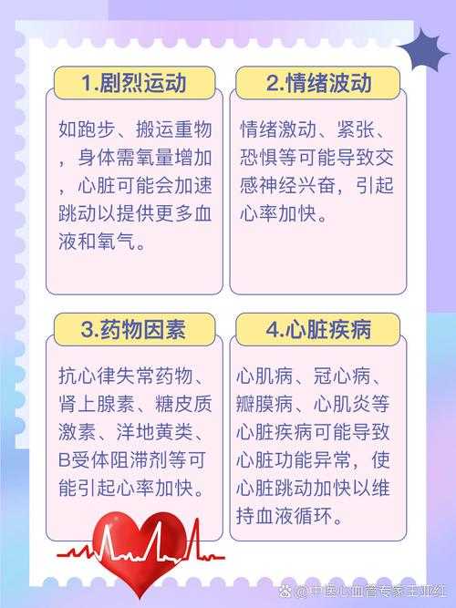 新冠变异株防控期间突发心率异常的紧急应对策略