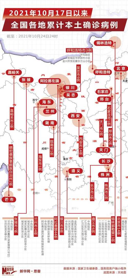 【五大连池市零新增背后的地理屏障：东北防疫带如何阻断传播链？】