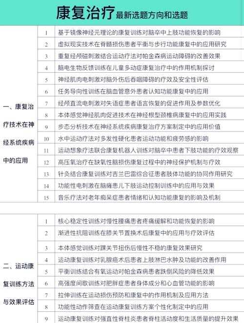 2022福建奥密克戎亚型康复期患者特征解析
