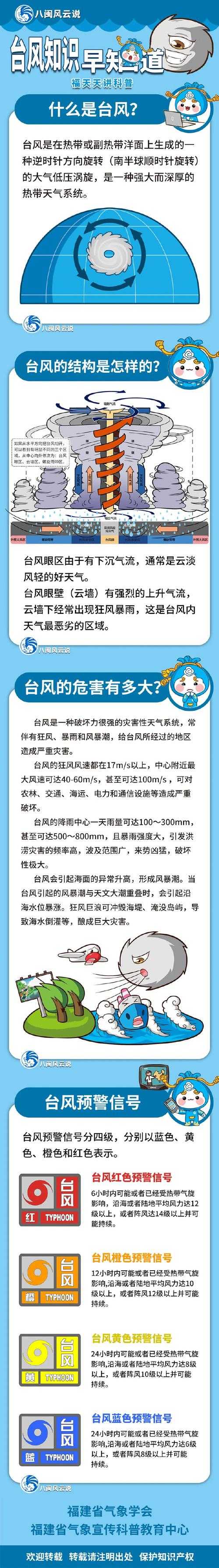 【31省份多点散发，鱼台县12例为何成防控焦点？】