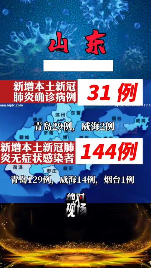 山东新增22例，高密疫情为何成防控焦点？