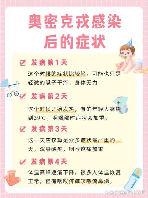 奥密克戎JN1变异株干咳无痰应对策略2020-2022年新冠疫情期间