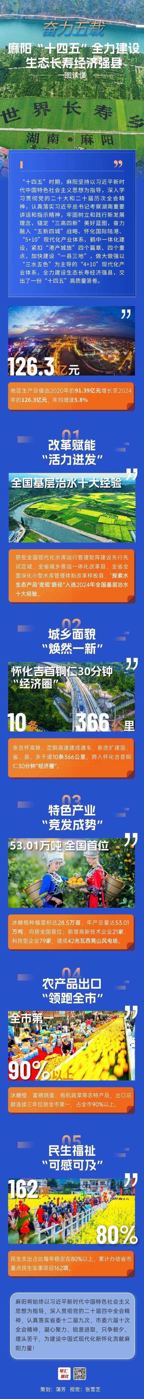 31省份多点散发，麻山区14例如何成防控新焦点？
