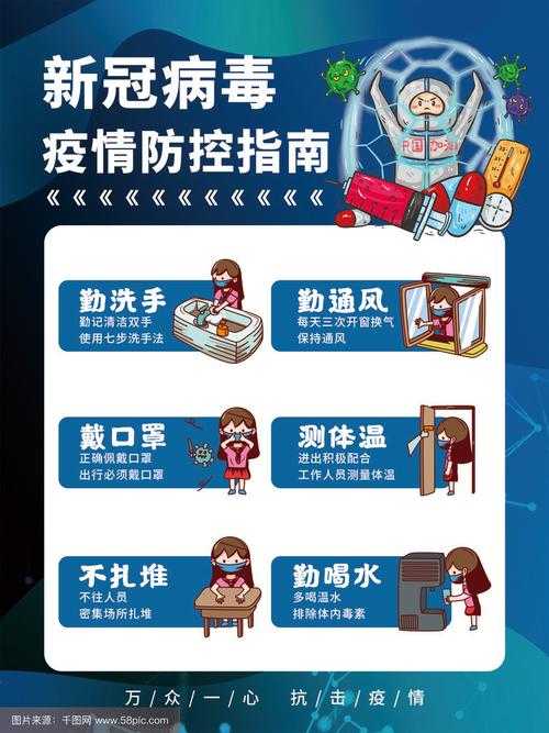 2020-2022新冠期间重庆免疫逃逸株腰疼背痛应对指南