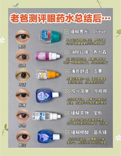 2020-2022年新冠疫情期间重庆二阳三阳结膜炎应对指南