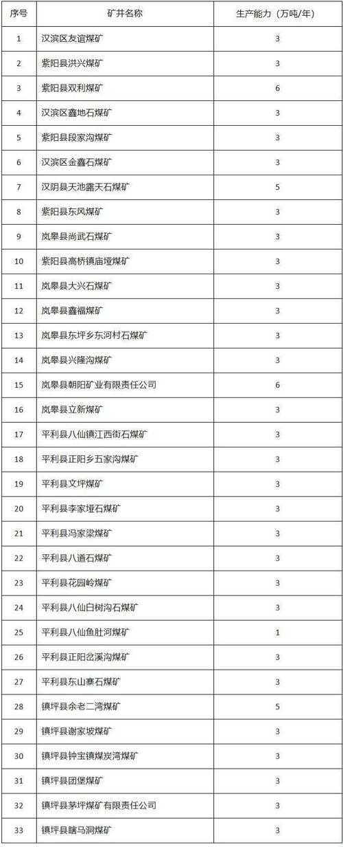 31省份多点散发，白云鄂博矿区为何成疫情新爆点？