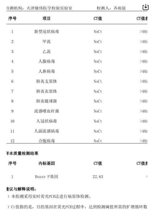 XBB变异株引发肺部感染与复阳关联性分析——2020-2022新疆疫情防控经验