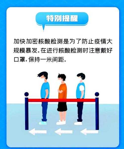 甘肃发布奥密克戎亚型防疫提醒：年关防护指南与屏障强化措施