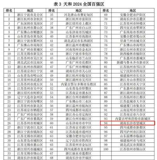【31省份多点散发，湖南望城9例为何牵动全局？】