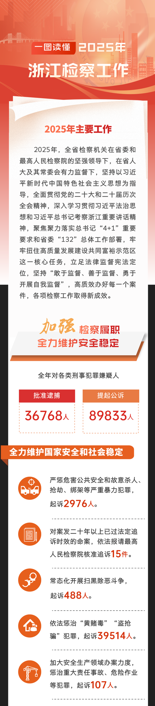 辽宁新增56例，法库何以成为防控新焦点？