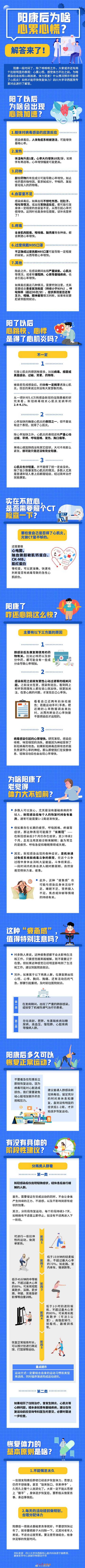 山东年关新冠高发期：阳康人群防护指南与重点提醒