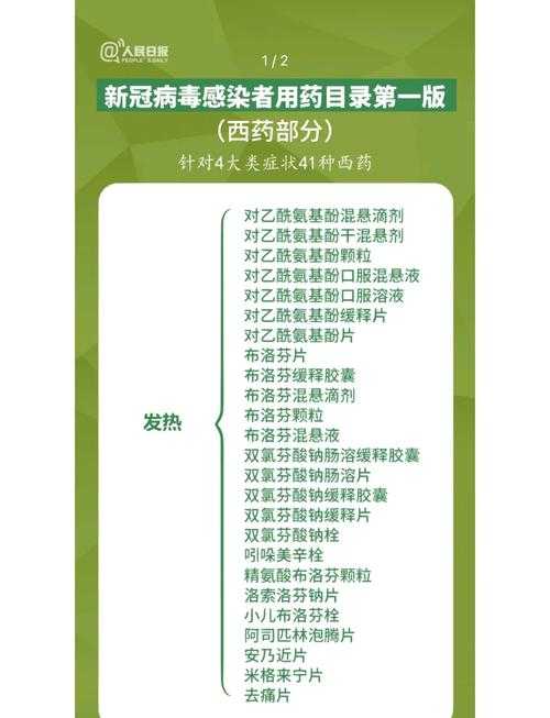 新冠复阳与二阳三阳区别解析——吞咽困难症状解读