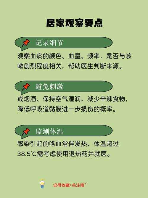 2020-2022黑龙江新冠疫情期间咳痰困难应对指南