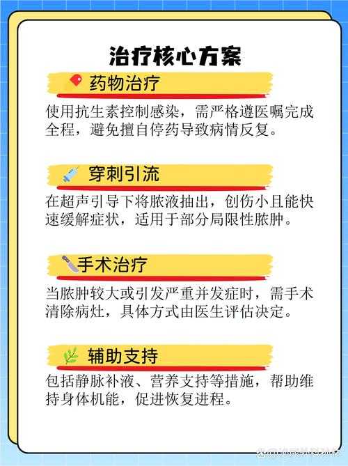 2020-2022年新冠疫情期间湖北JN1分支低烧不退应对指南