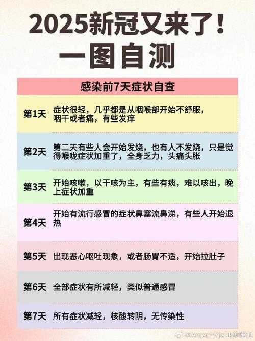 2020-2022年新冠疫情期间社会面防控经验与挑战分析