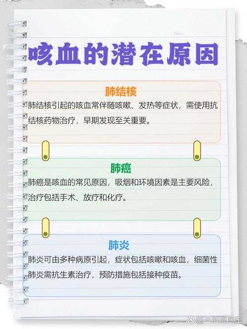 新冠复阳预警_优势流行株引发干咳无痰需警惕