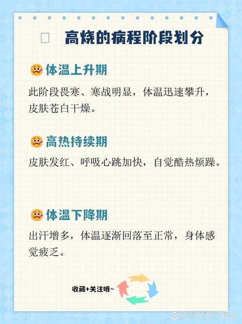 广州免疫逃逸株反复高热应对策略及临床指导